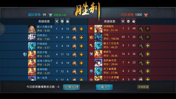 乱斗西游2增长天王如何玩