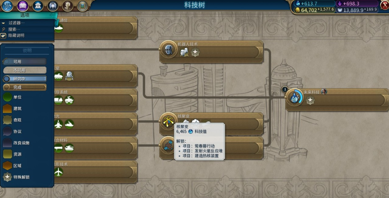 文明6公会市政是什么 文明6公会市政是什么