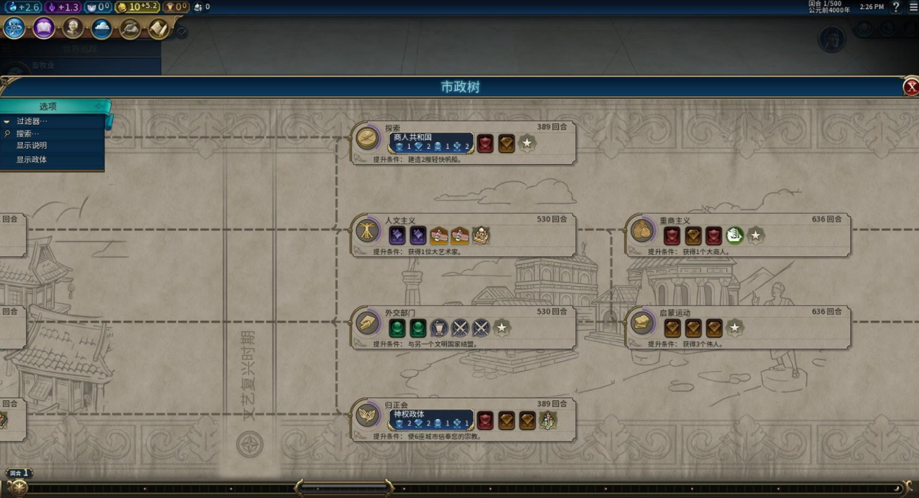 文明6公会市政是什么 文明6公会市政是什么