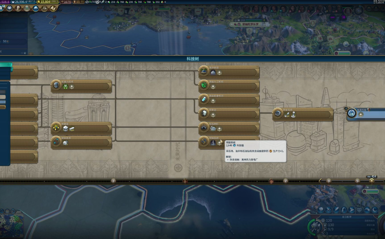 文明6公会市政是什么 文明6公会市政是什么