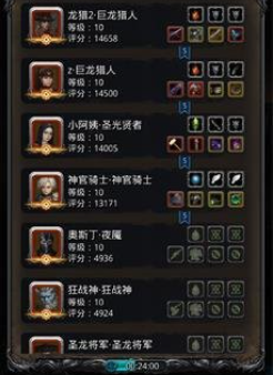 地下城堡2人物等级怎么提升快