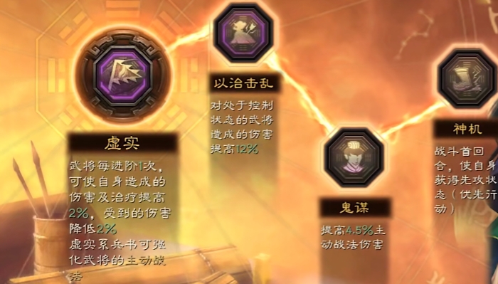 三国志战略版如何提高贾诩奇谋 三国志战略版如何提高贾诩奇谋