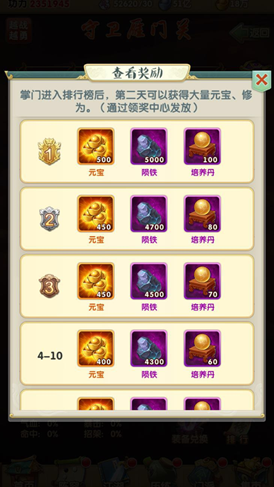 大掌门2闯王宝藏拿什么