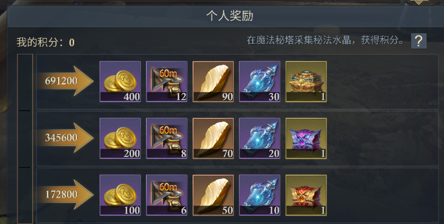 阿瓦隆之王女巫秘宝在哪