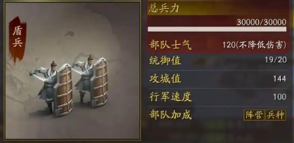 三国志战略版武将用什么兵