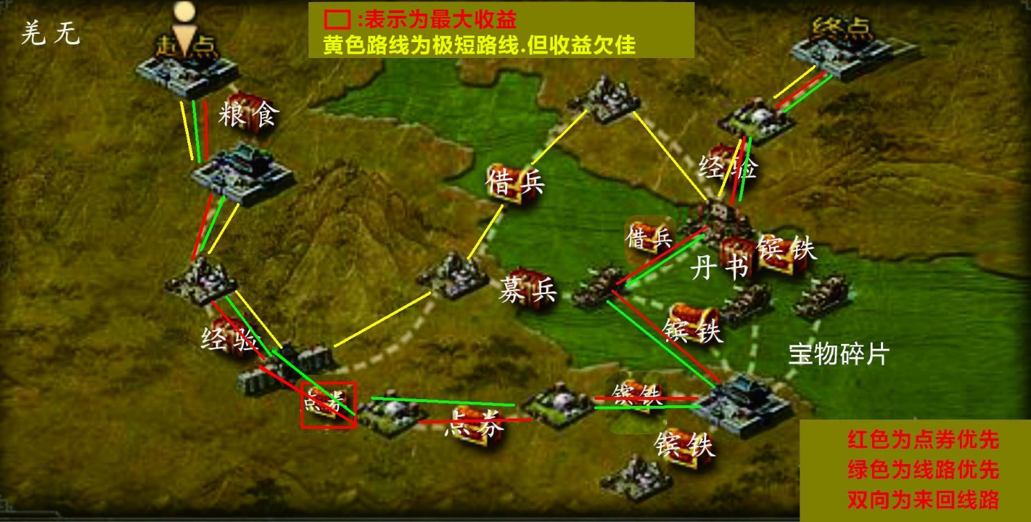 攻城掠地怎么去古城探宝