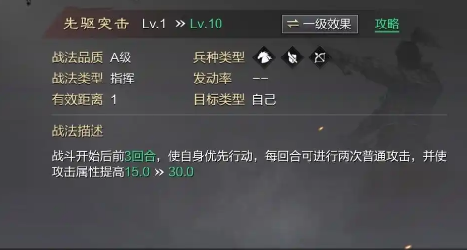 率土之滨先驱突击怎么弄