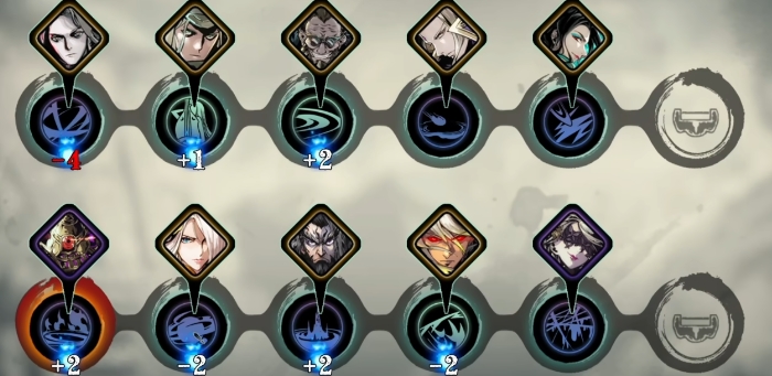 影之刃3初始刷什么