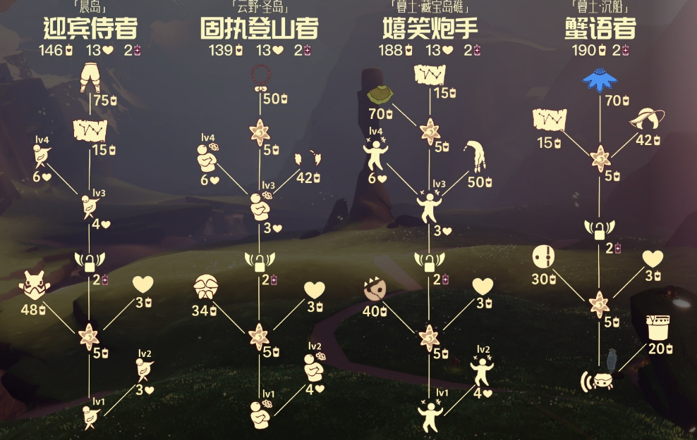 光遇灯柱怎么获得