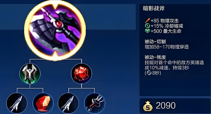 王者荣耀里马超最强出装怎么搭配