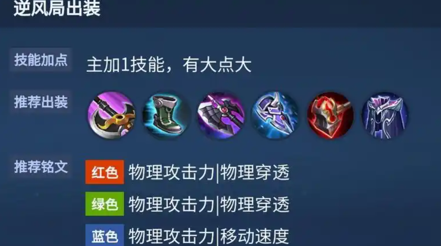 王者荣耀曜的出装是什么
