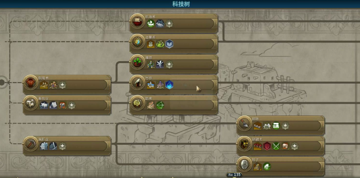 文明6后期攻城用什么兵种