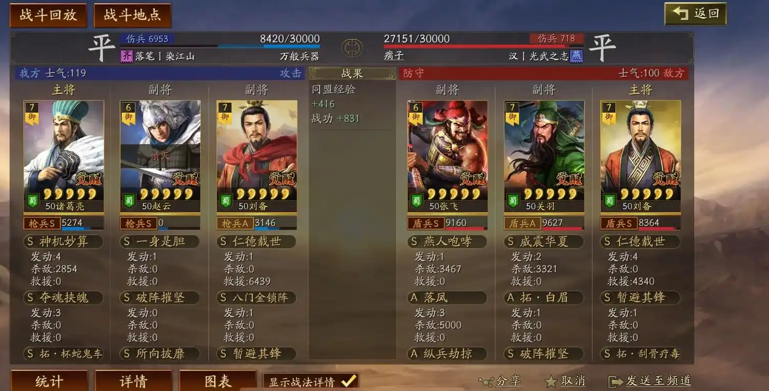 三国志战略版天枪是什么阵容