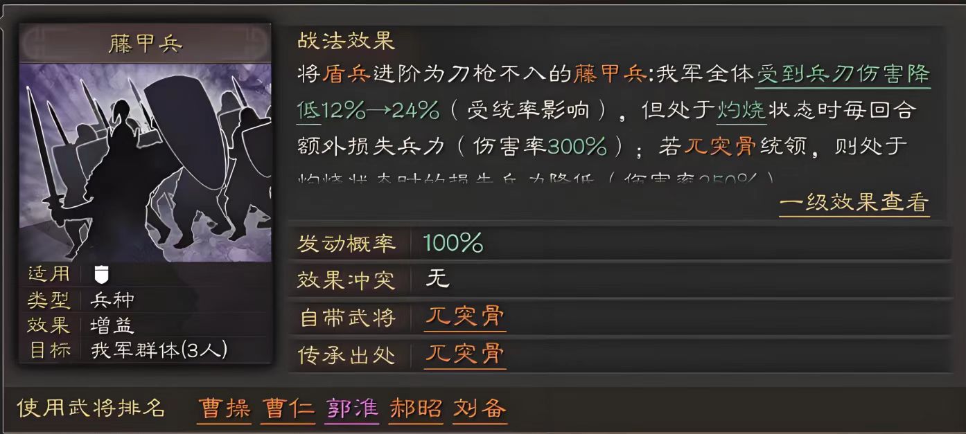 三国志战略版袁绍盾兵学什么战法 三国志战略版袁绍盾兵学什么战法