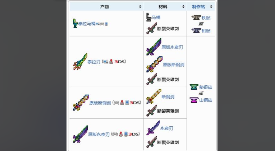泰拉瑞亚日食蛾怪在哪里