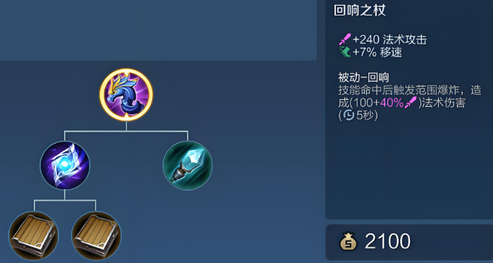 王者荣耀艾琳英雄打野出装怎么搭配 王者荣耀艾琳英雄打野出装怎么搭配