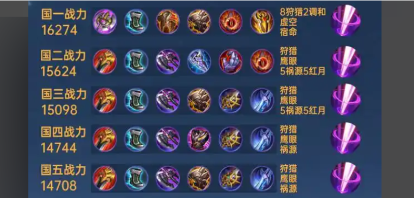 王者荣耀铠怎么换铭文出装