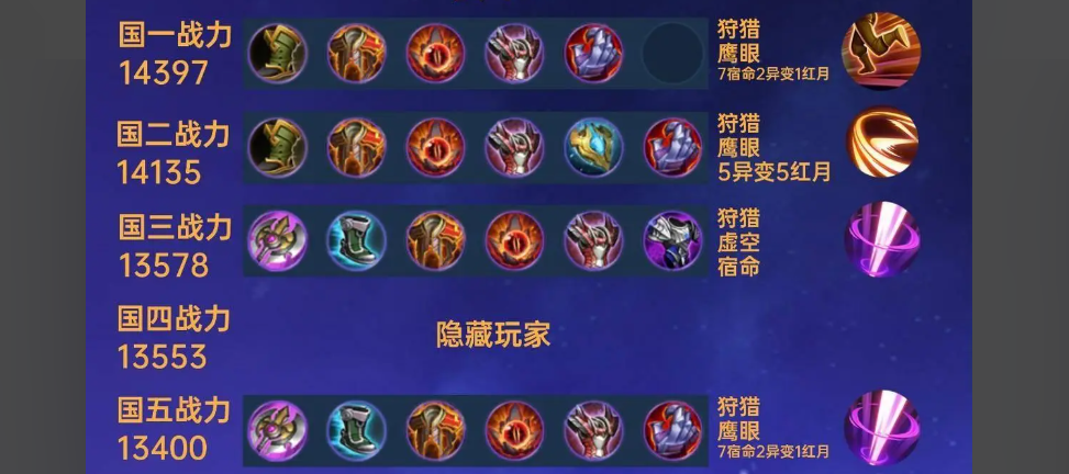 王者荣耀程咬金英雄如何出装