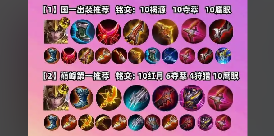 王者荣耀后羿铭文和出装怎么出