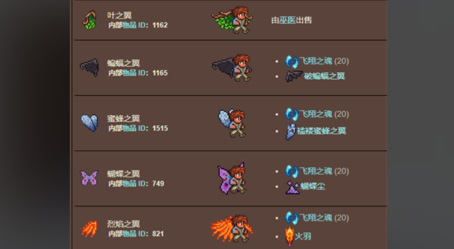 泰拉瑞亚合成装备需要什么