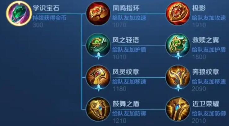 王者荣耀纯攻击辅助如何出装