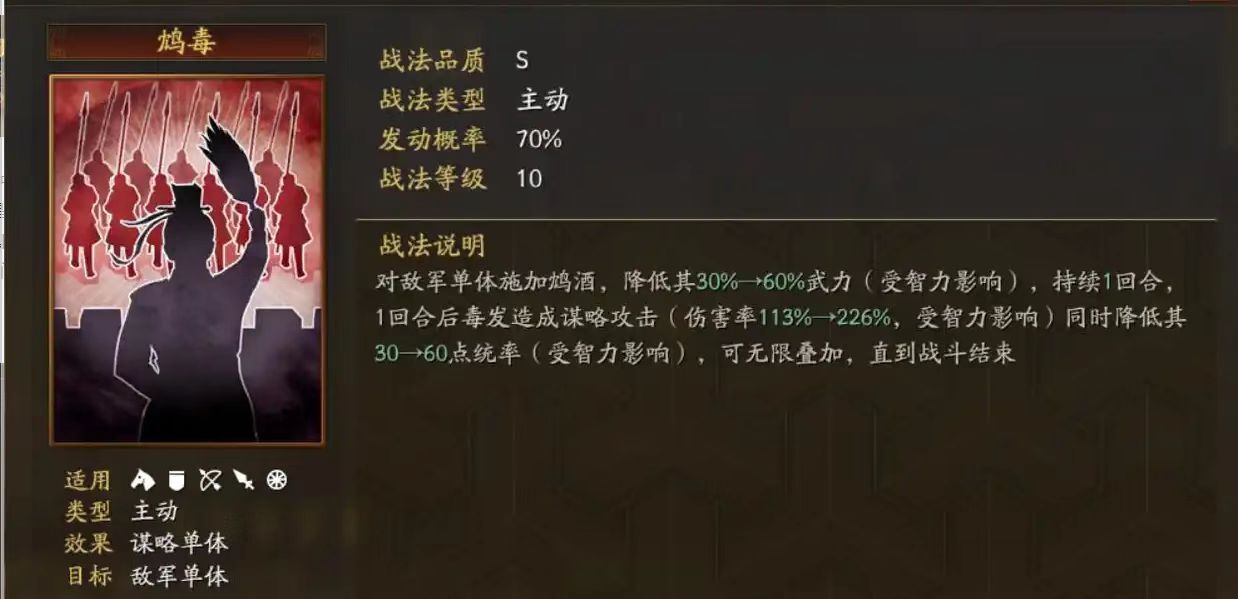 三国志战略版李儒配什么战法