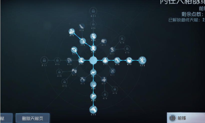 第五人格前锋加点怎么选