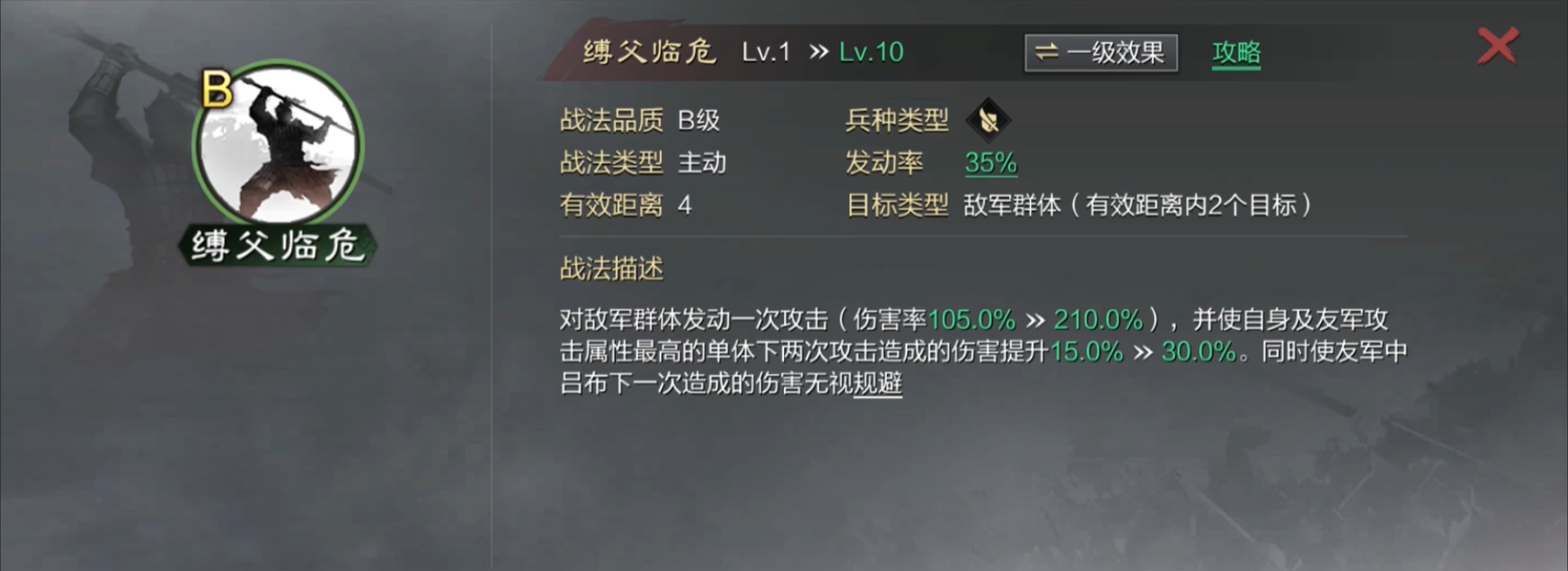 率土之滨群五星吕姬怎么搭配