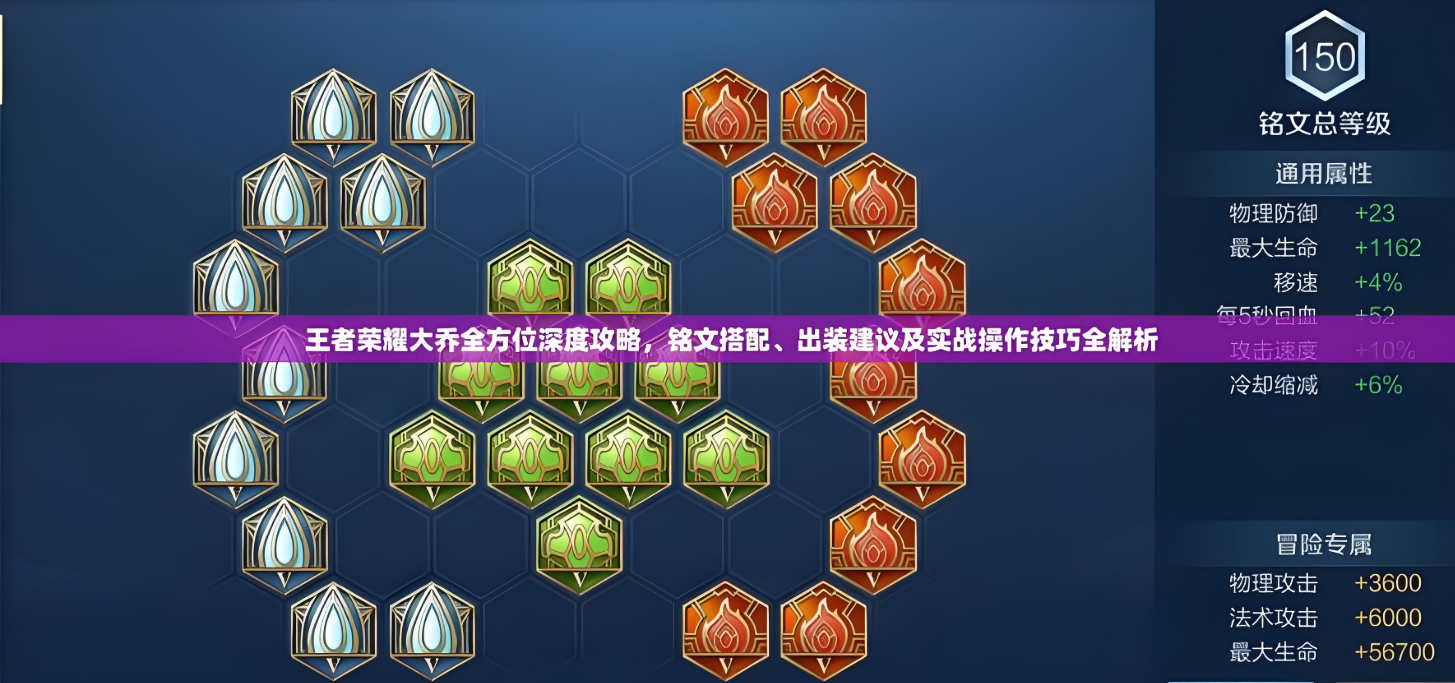 王者荣耀大乔如何出肉装