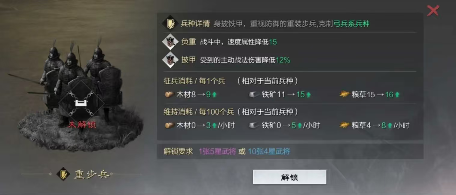 率土之滨打城池怎么打