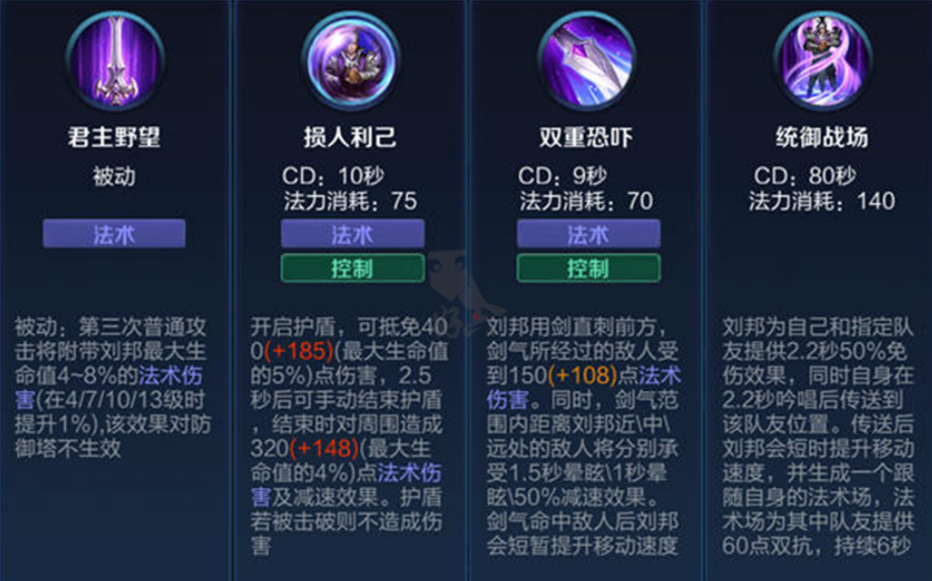 王者荣耀刘邦如何出装