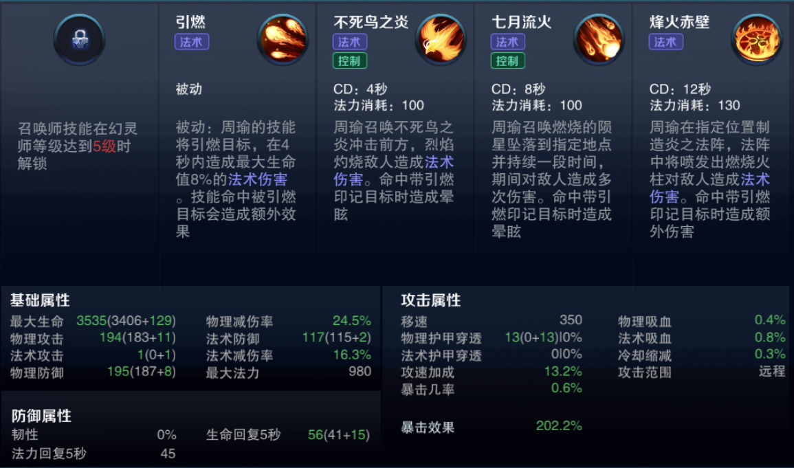 王者荣耀周瑜出装是什么