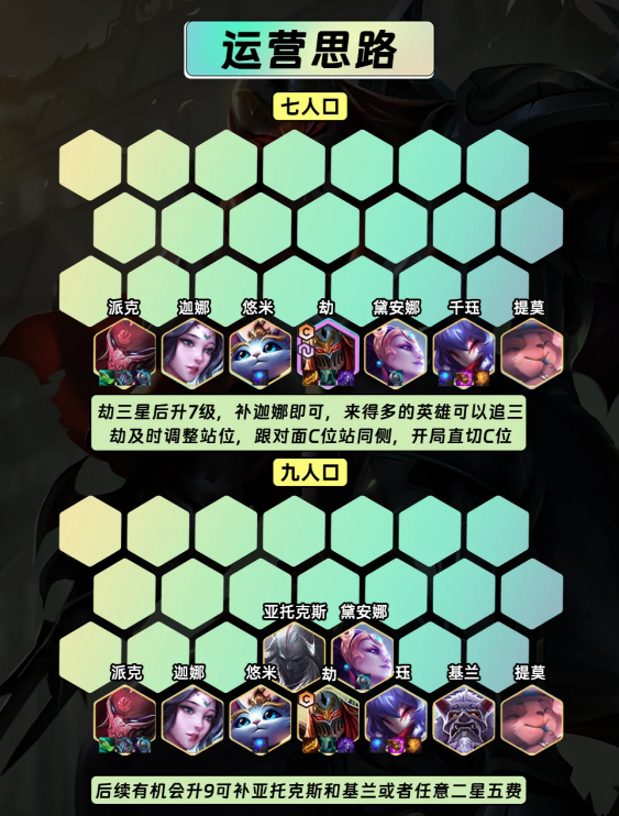 金铲铲之战明昼战神劫怎么玩