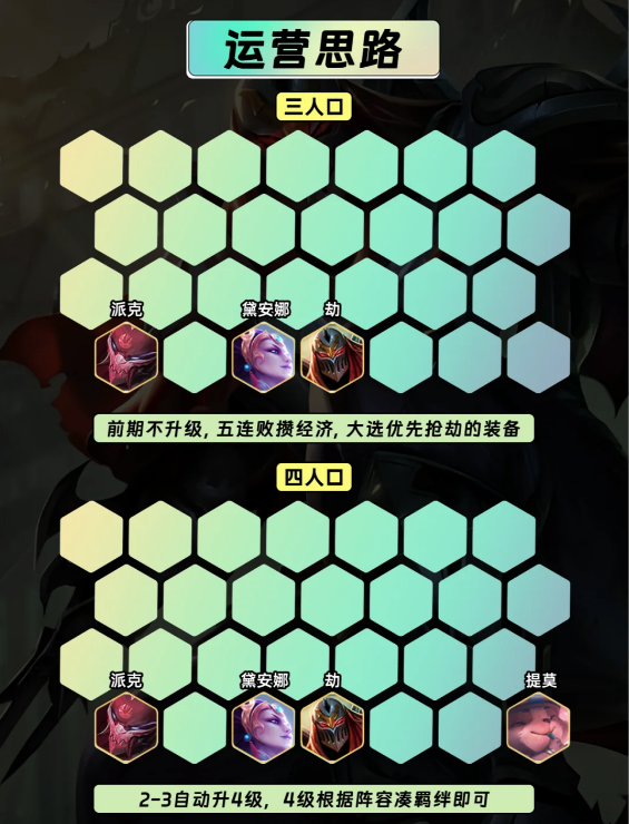 金铲铲之战明昼战神劫怎么玩