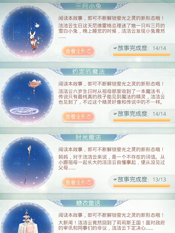 奇迹暖暖三月小兔怎么通关