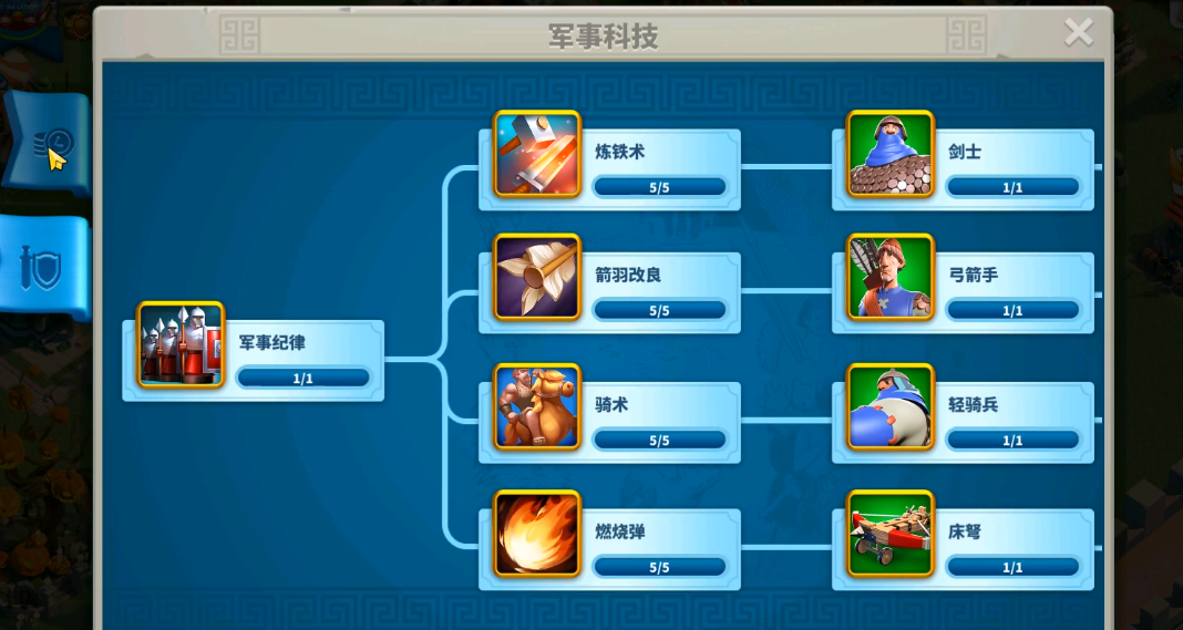 万国觉醒如何控制4个军队