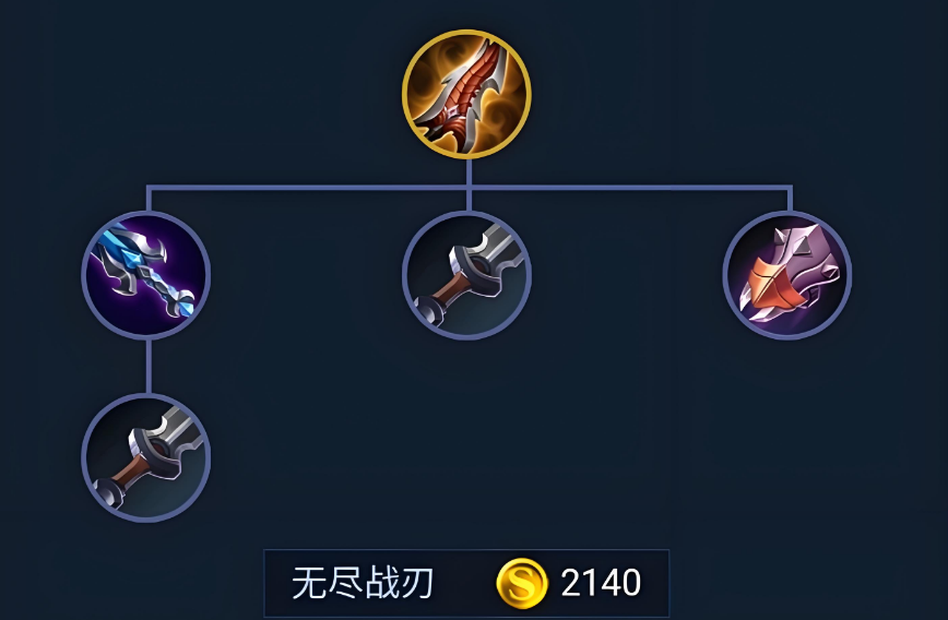 王者荣耀英雄出装怎么搭配