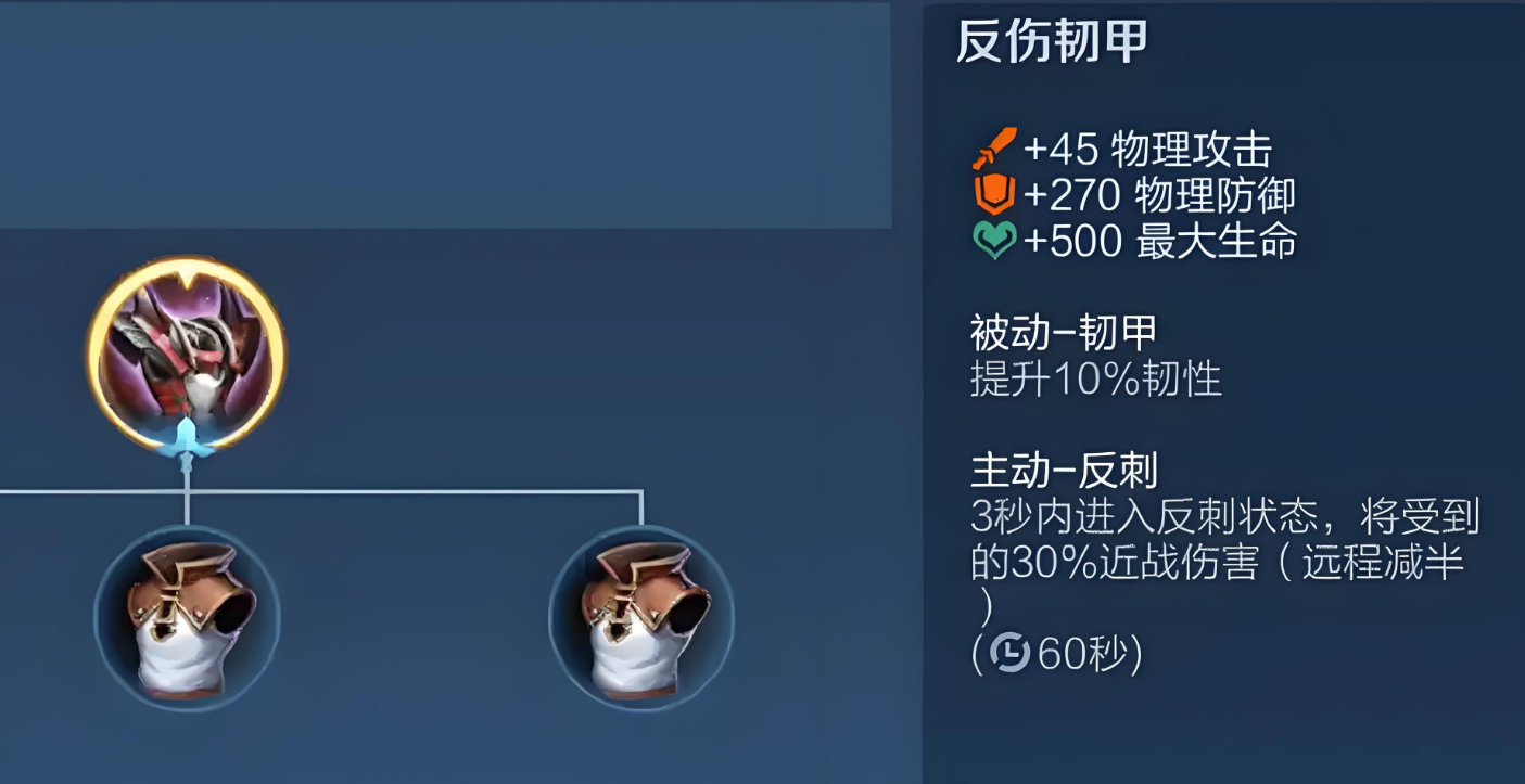 王者荣耀英雄出装怎么搭配