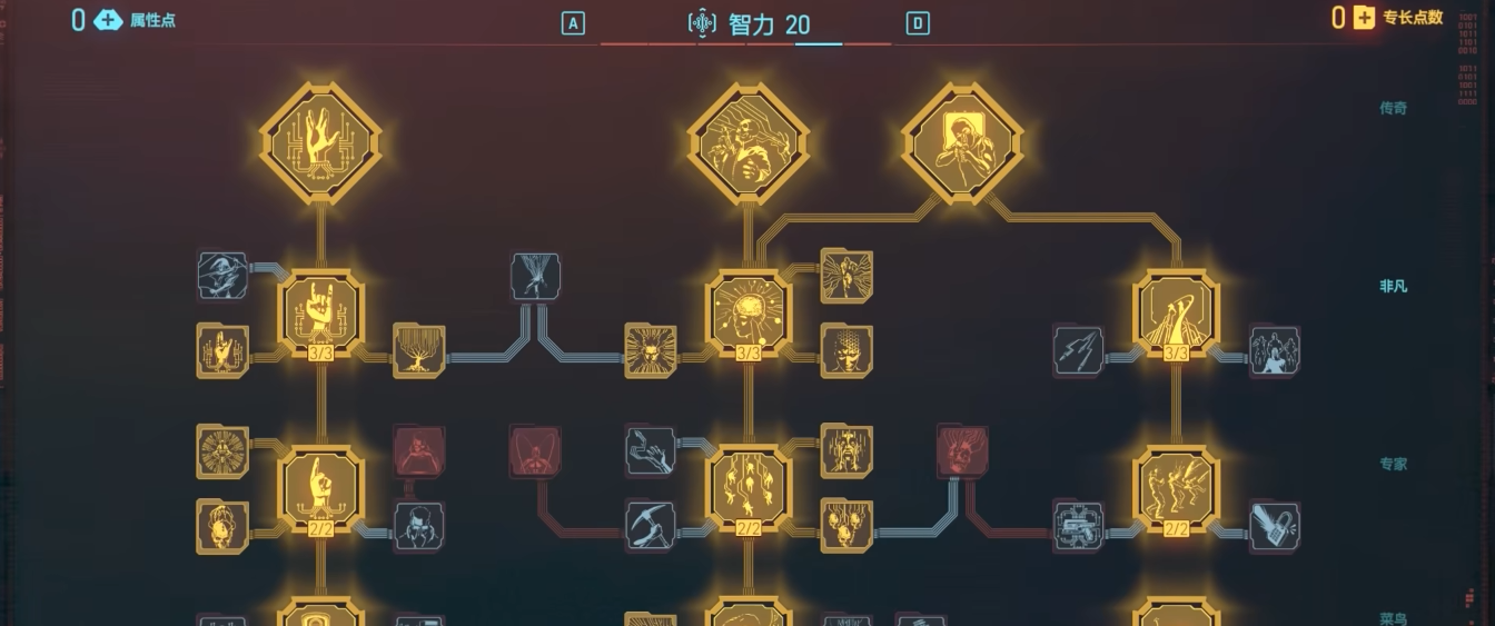 赛博朋克2077流派加点怎么选