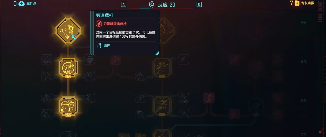 赛博朋克2077流派加点怎么选