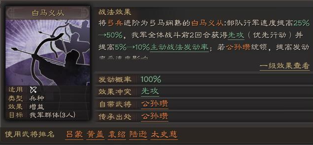 三国志战略版虎臣弓怎么样