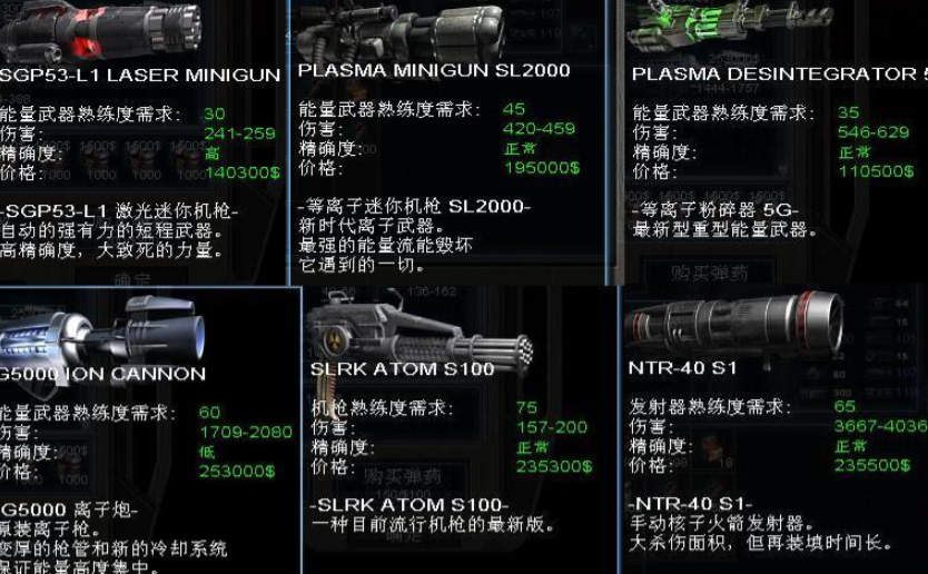 孤胆枪手2武器升级有什么用