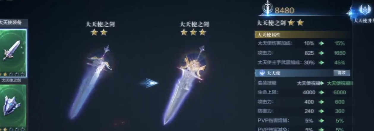 全民奇迹2大天使如何获得