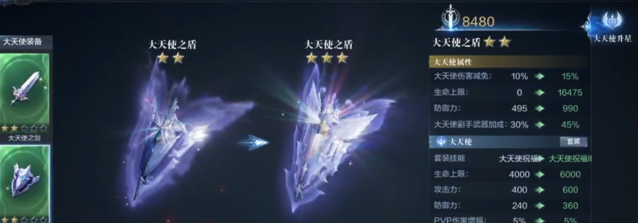 全民奇迹2大天使如何获得