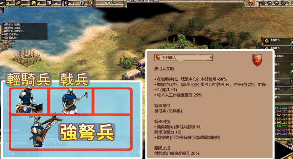 帝国时代2最强兵种组合怎么选