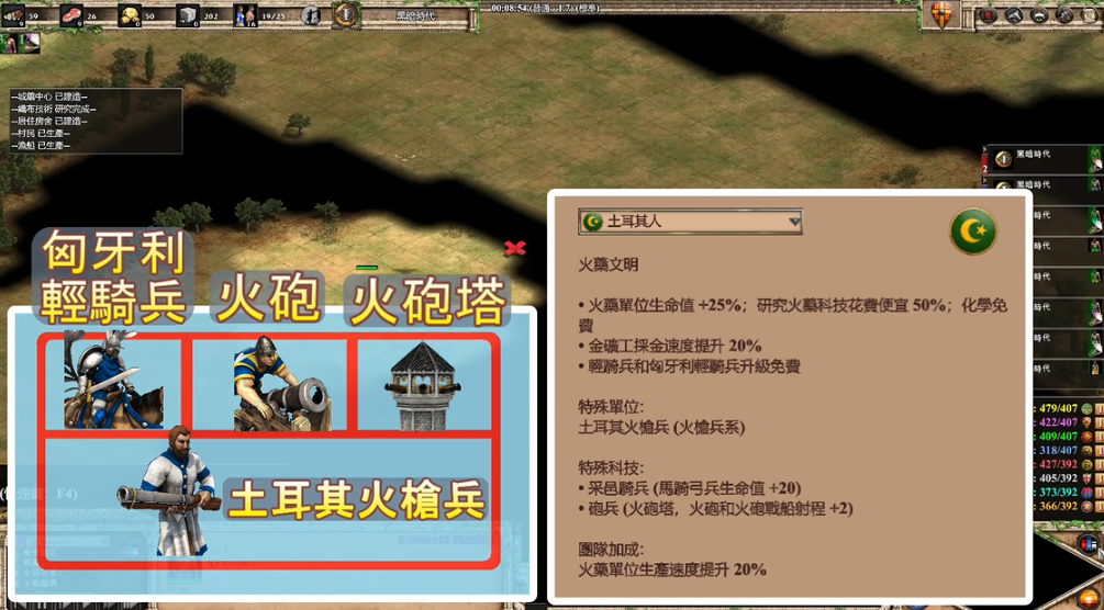 帝国时代2最强兵种组合怎么选