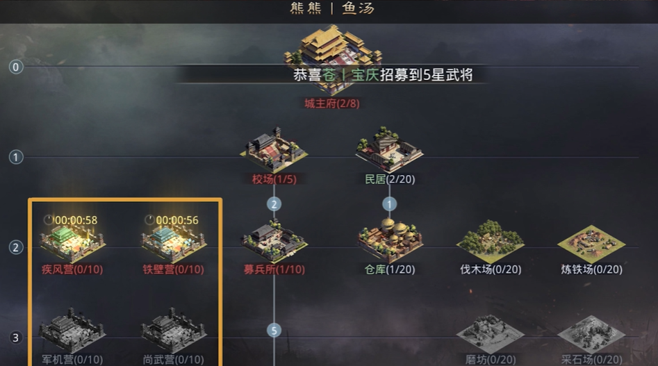 率土之滨武将级别怎么升 率土之滨武将级别怎么升