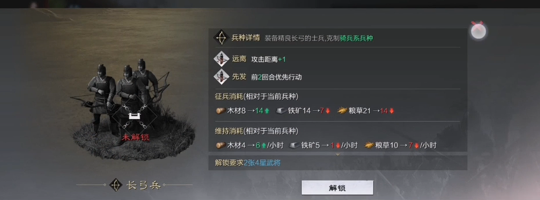 率土之滨怎么搭配武将兵种