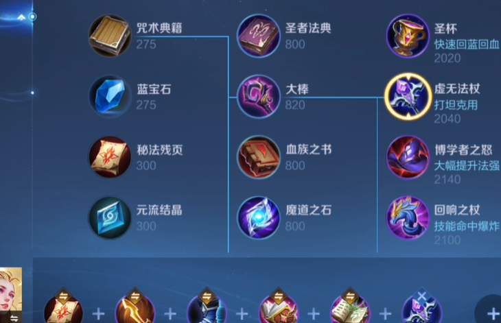 王者荣耀艾琳英雄打野出装怎么搭配 王者荣耀艾琳英雄打野出装怎么搭配