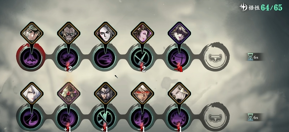 影之刃3绝影怎么技能循环 影之刃3绝影怎么技能循环